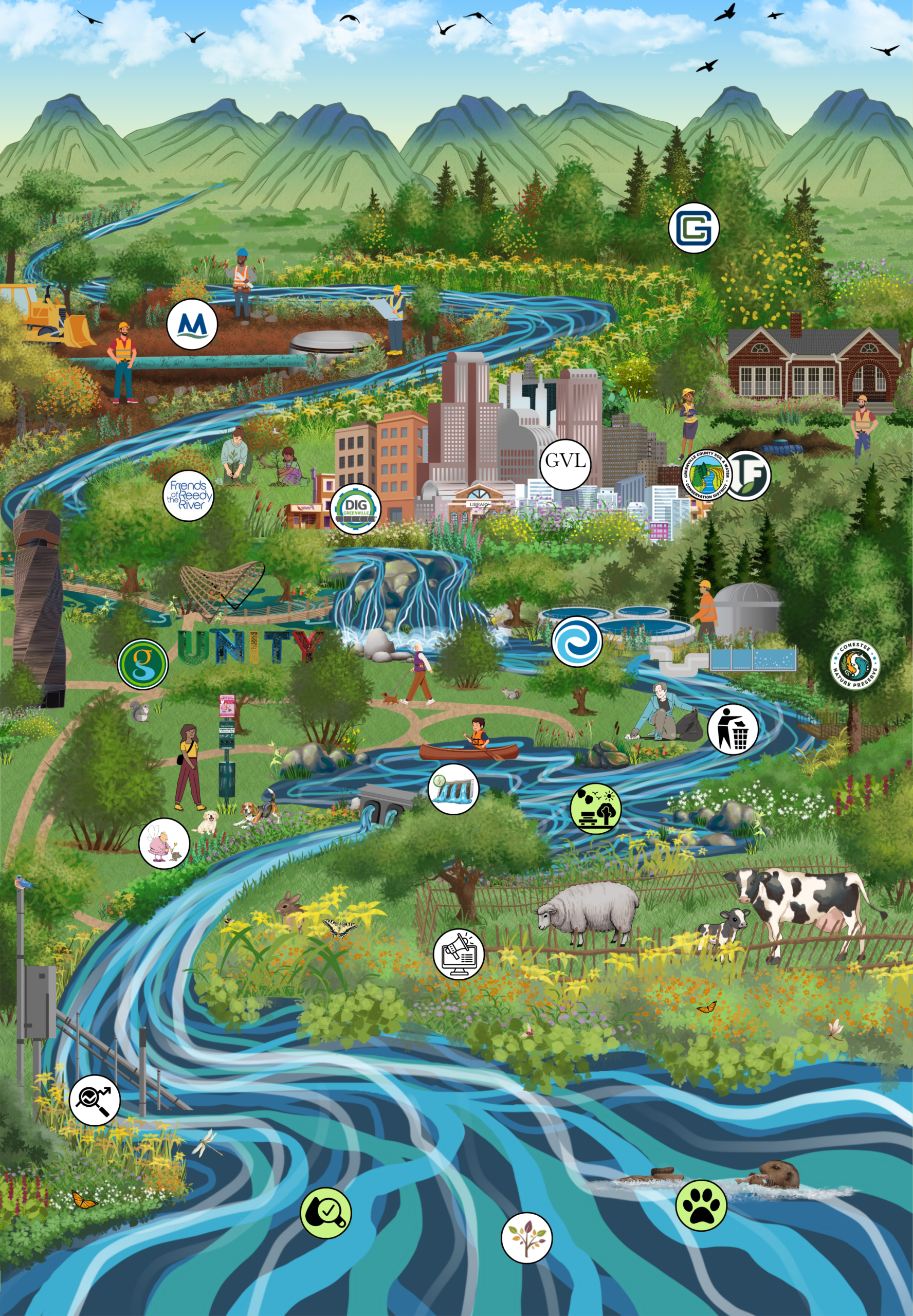 Reedy River Report Card 2025